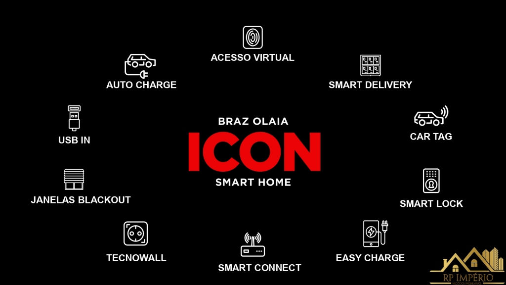 ICON SMART HOME